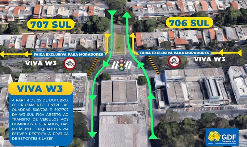 Viva W3 terá cruzamento liberado para carros a partir de domingo-RADAR-DF