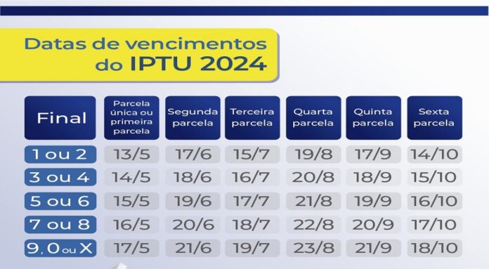 Quarta parcela do IPTU começa a vencer a partir desta segunda (19)