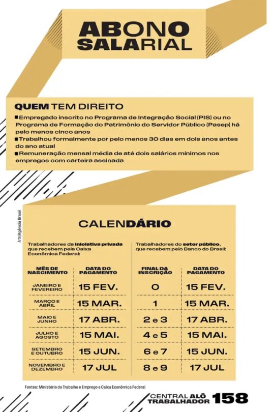 Caixa libera abono salarial para nascidos em maio e junho