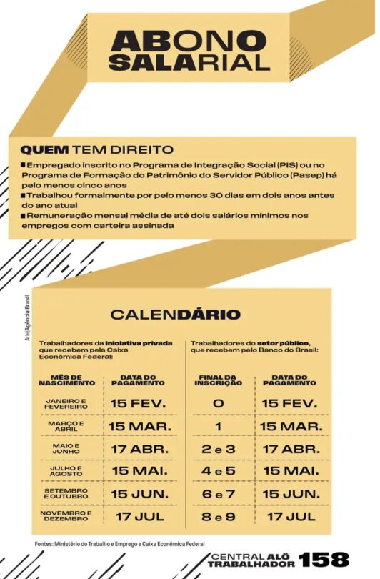 Caixa libera abono salarial para nascidos em julho e agosto