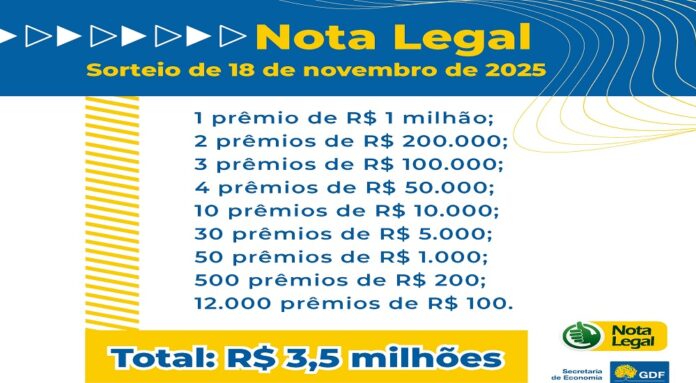 Prazo de habilitação para sorteio do Nota Legal acaba na terça (9)