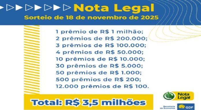 Nota Legal sorteia R$ 3,5 milhões em prêmios nesta terça-feira (18)