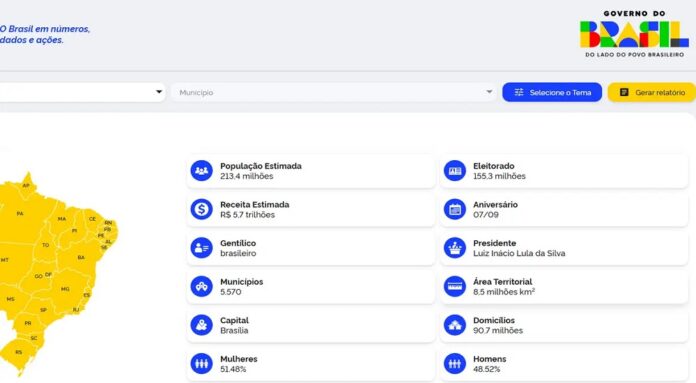 Governo lança nova versão do portal ComunicaBR