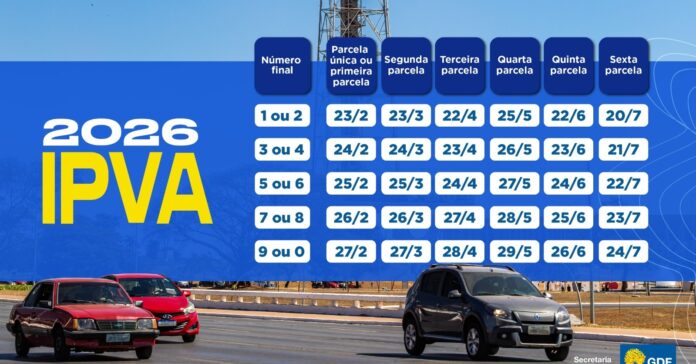 Prazo para pagar segunda parcela do IPVA começa segunda (23)