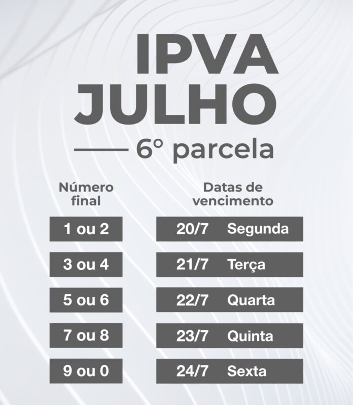 IPVA confira datas de pagamento da sexta e última parcela